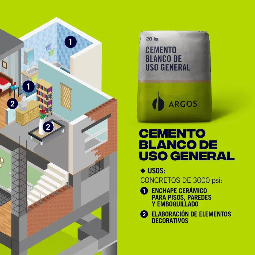 1/2 bulto de cemento blanco x 20 kl argos bulto 1/2 bulto de cemento blanco x 20 kl argos bulto